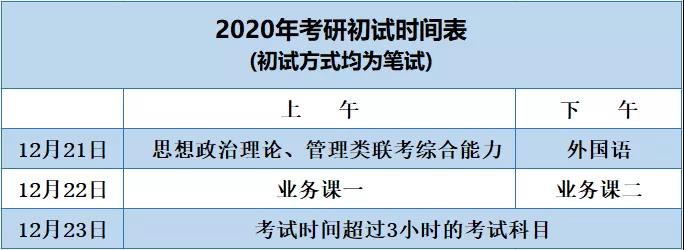 考研初試時(shí)間表.jpg/