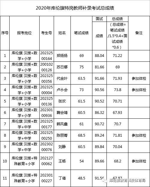 微信圖片_20201130192645.jpg/