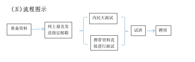 微信圖片_20210616201908.png/